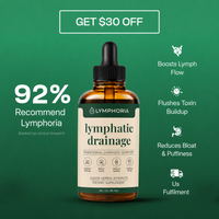 Lymphoria Drainage Drops